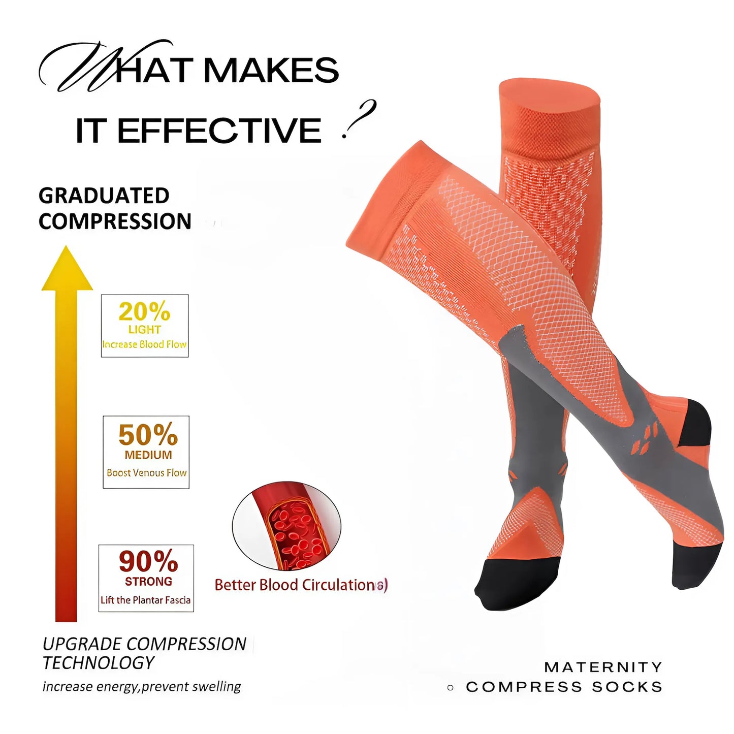 Maternity Compression Socks