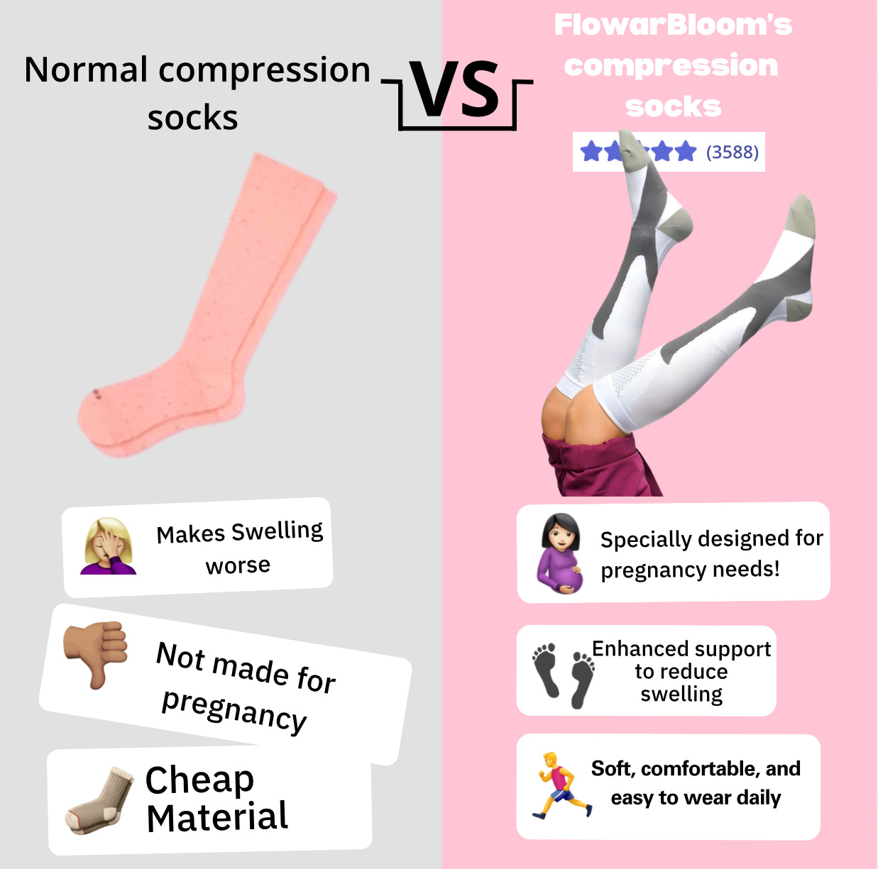 Maternity Compression Socks